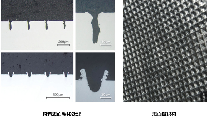 對(duì)于激光來(lái)說(shuō)哪些金屬材料是屬于高反材料  第5張