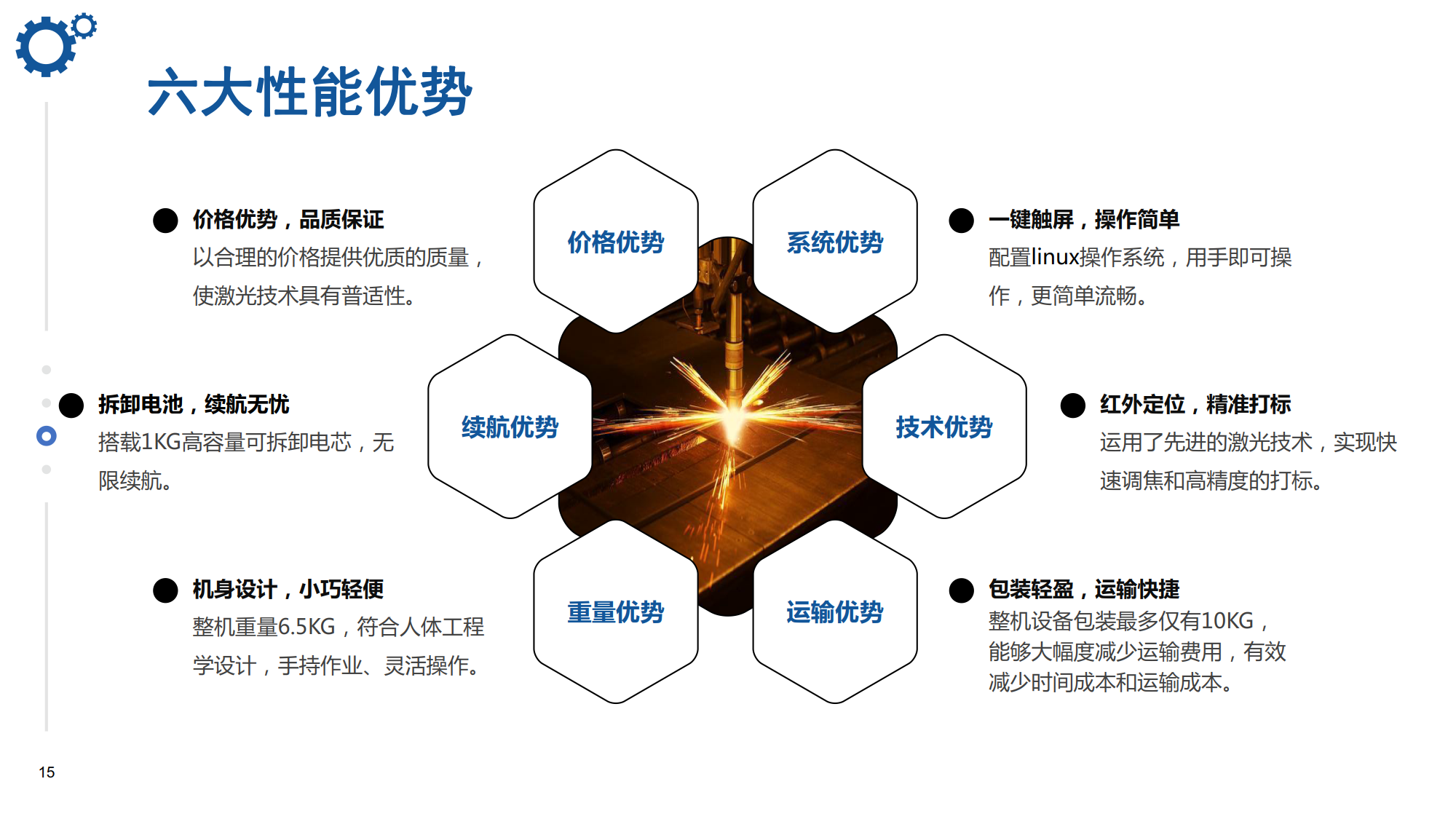 浪起激光：手持激光打標(biāo)機(jī)  第15張